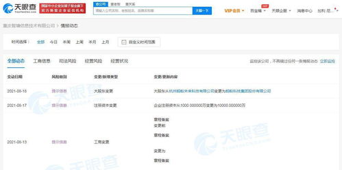 螞蟻科技關聯公司注冊資本大幅增至1億元，增幅高達900%
