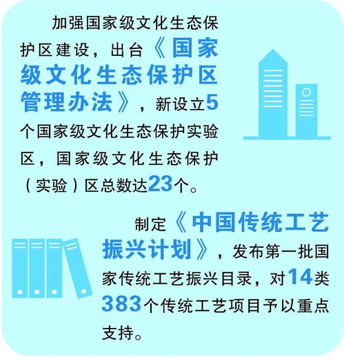 重磅解讀 2021年全國文化和旅游廳局長會議工作報(bào)告中的旅游業(yè)務(wù)重要信息